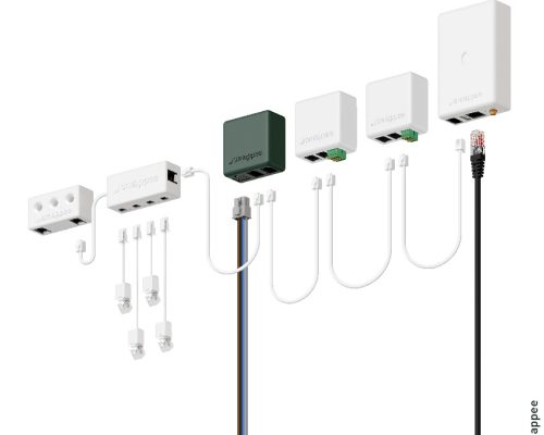 ©Smappee Infinity_Configuration_Genius_Input Output ©Smappee Infinity_Configuration_Genius_Input Output